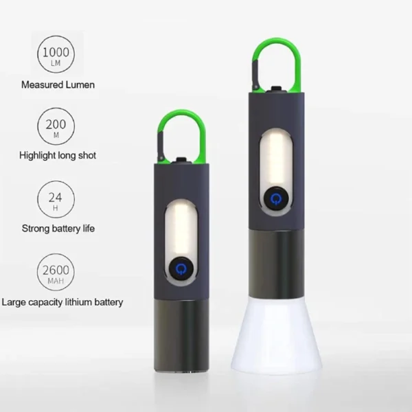 Mini Portable Rechargeable Led Flashlight with Zoom